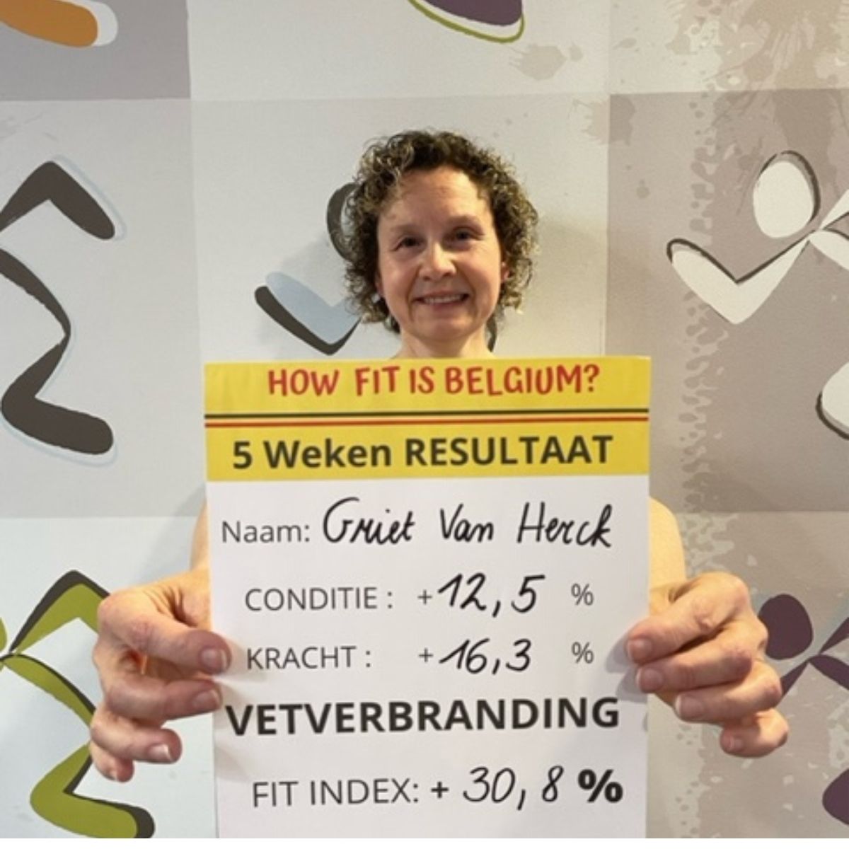 How Fit Is Belgium?
