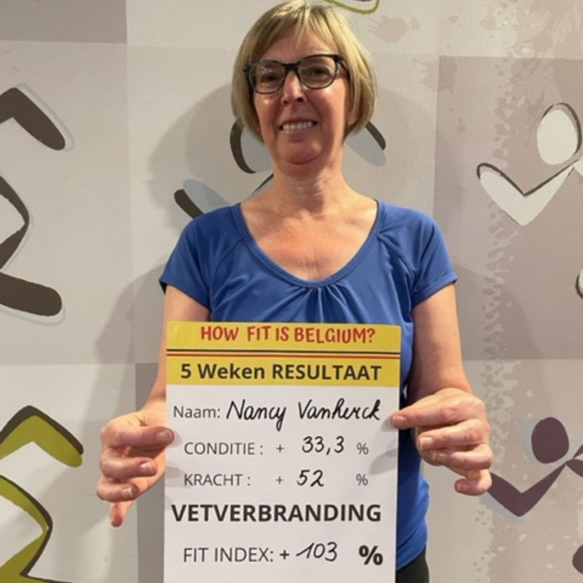 How Fit Is Belgium?