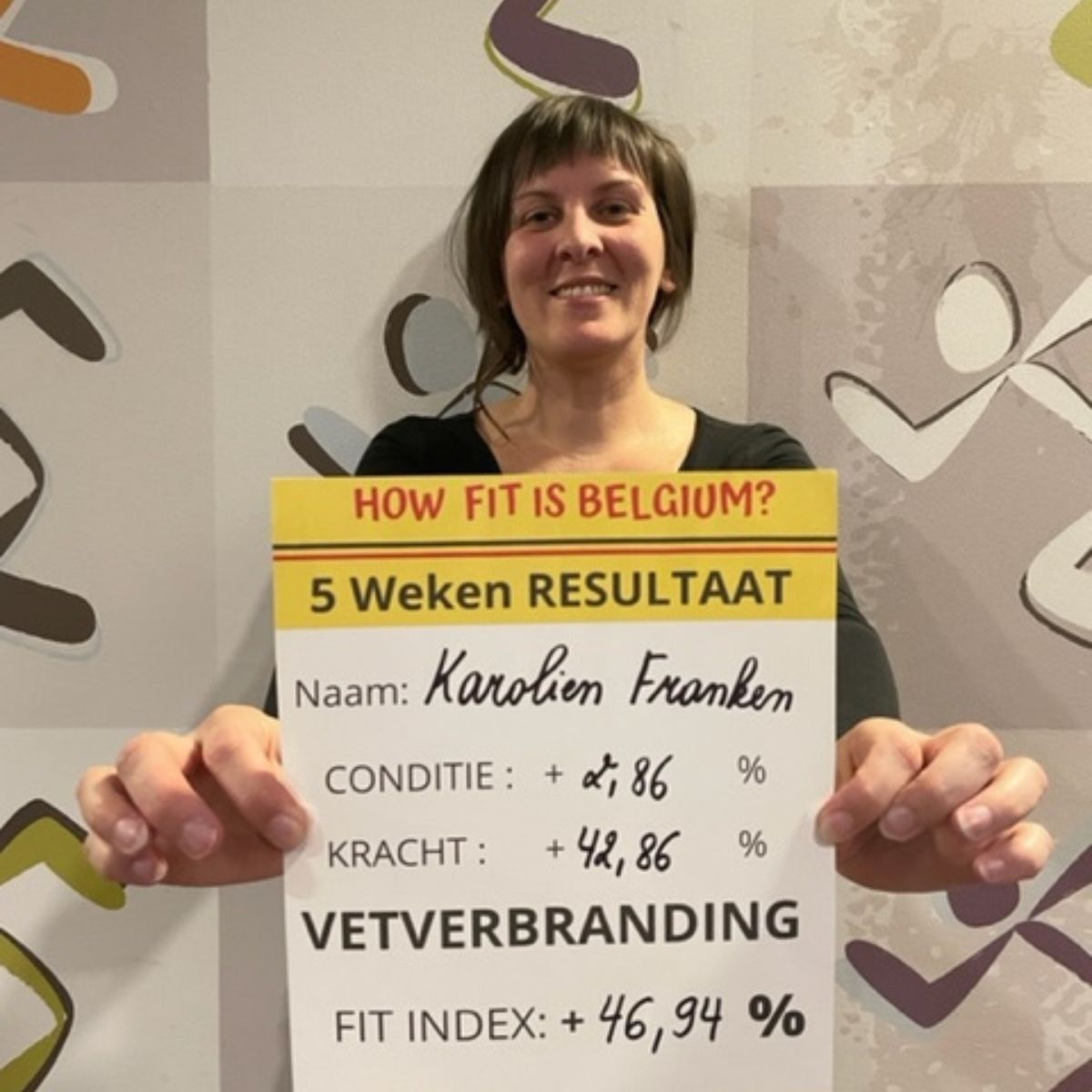 How Fit Is Belgium?
