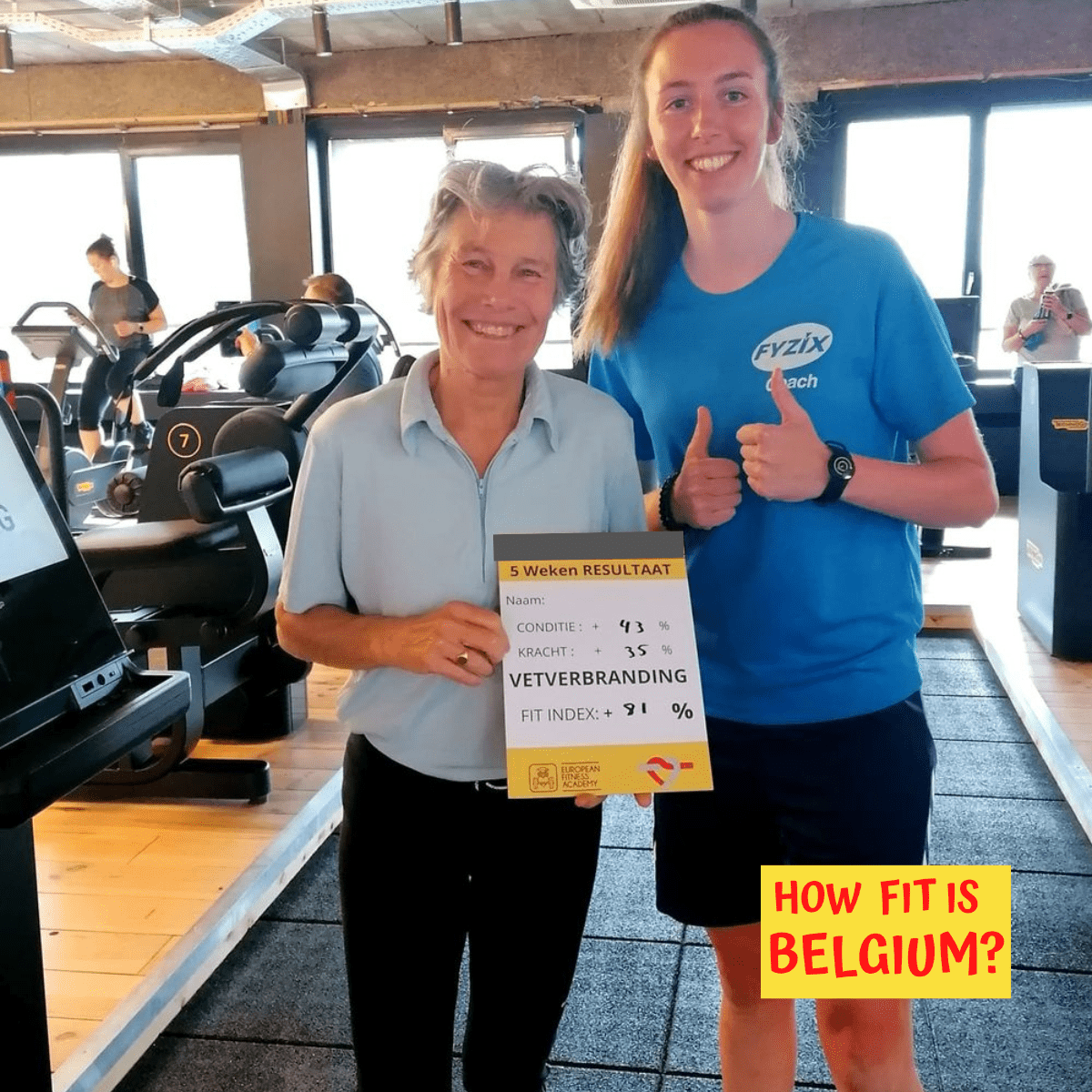 How Fit Is Belgium?